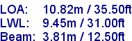 sail specifications