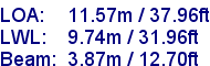 sail specifications