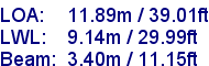 sail specifications