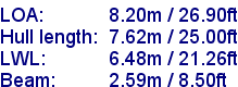 sail specifications