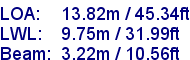 sail specifications