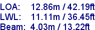 sail specifications