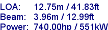 sail specifications