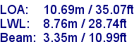 sail specifications