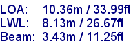 sail specifications