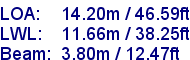 sail specifications