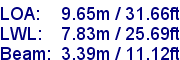 sail specifications