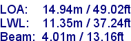 sail specifications