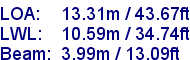 sail specifications