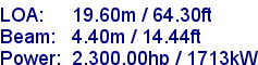 sail specifications