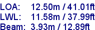 sail specifications