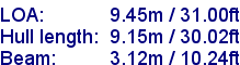 sail specifications