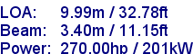 sail specifications
