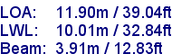 sail specifications