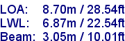 sail specifications