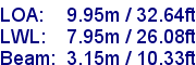 sail specifications