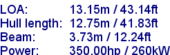 sail specifications