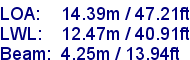 sail specifications