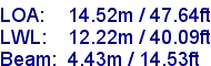 sail specifications