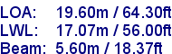 sail specifications