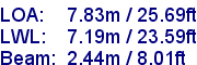 sail specifications