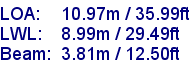 sail specifications