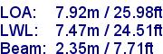 sail specifications