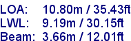 sail specifications