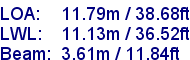 sail specifications