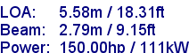 sail specifications