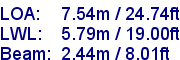 sail specifications