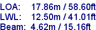 sail specifications