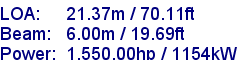 sail specifications