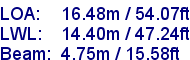 sail specifications