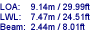 sail specifications