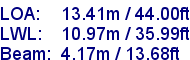 sail specifications