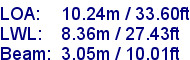 sail specifications