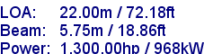 sail specifications