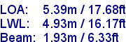 sail specifications