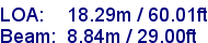 sail specifications