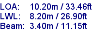 sail specifications