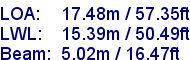 sail specifications