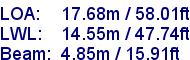 sail specifications