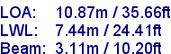 sail specifications