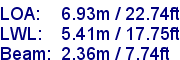 sail specifications