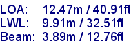 sail specifications