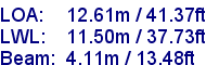 sail specifications