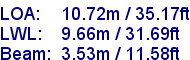 sail specifications