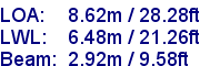 sail specifications