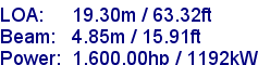 sail specifications